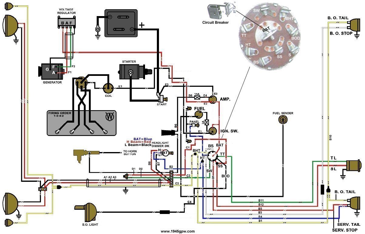 Jeep Cj5 Wiring Diagram Pdf - Free Wiring Diagram